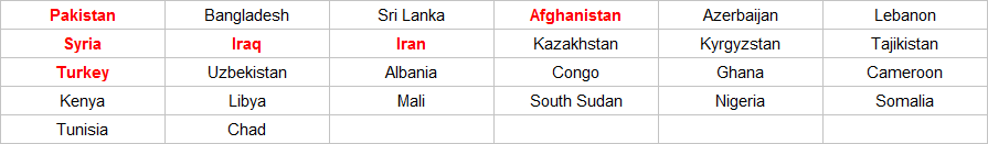 who-can-not-get-tibet-group-visa.png