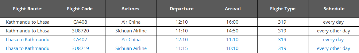 kathmandu-lhasa-flight.png