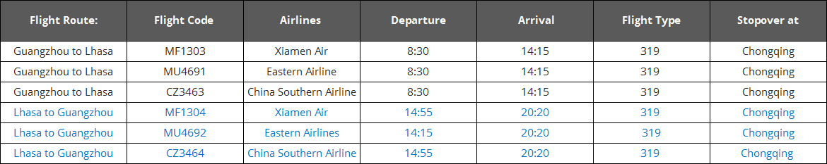 guangzhou-lhasa-flight.png