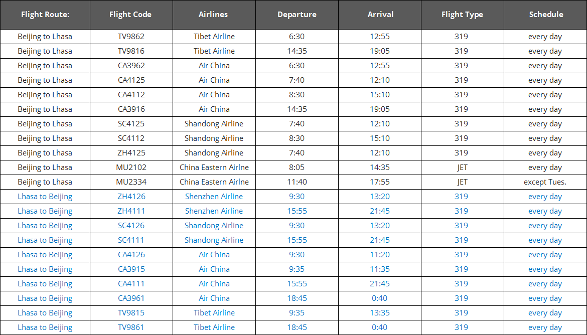 beijing-lhasa-flight.png