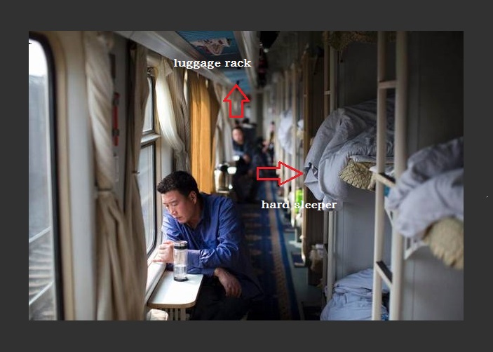 Tibet Train Hard Sleeper Cabin