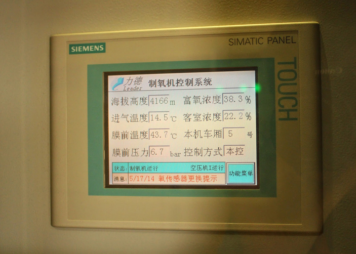 Oxygen Control System on Tibet Train