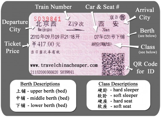 how-to-read-a-china-train-ticket-1.png