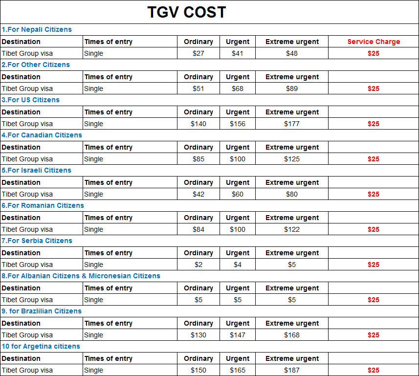 Tibet Group Visa Cost.png